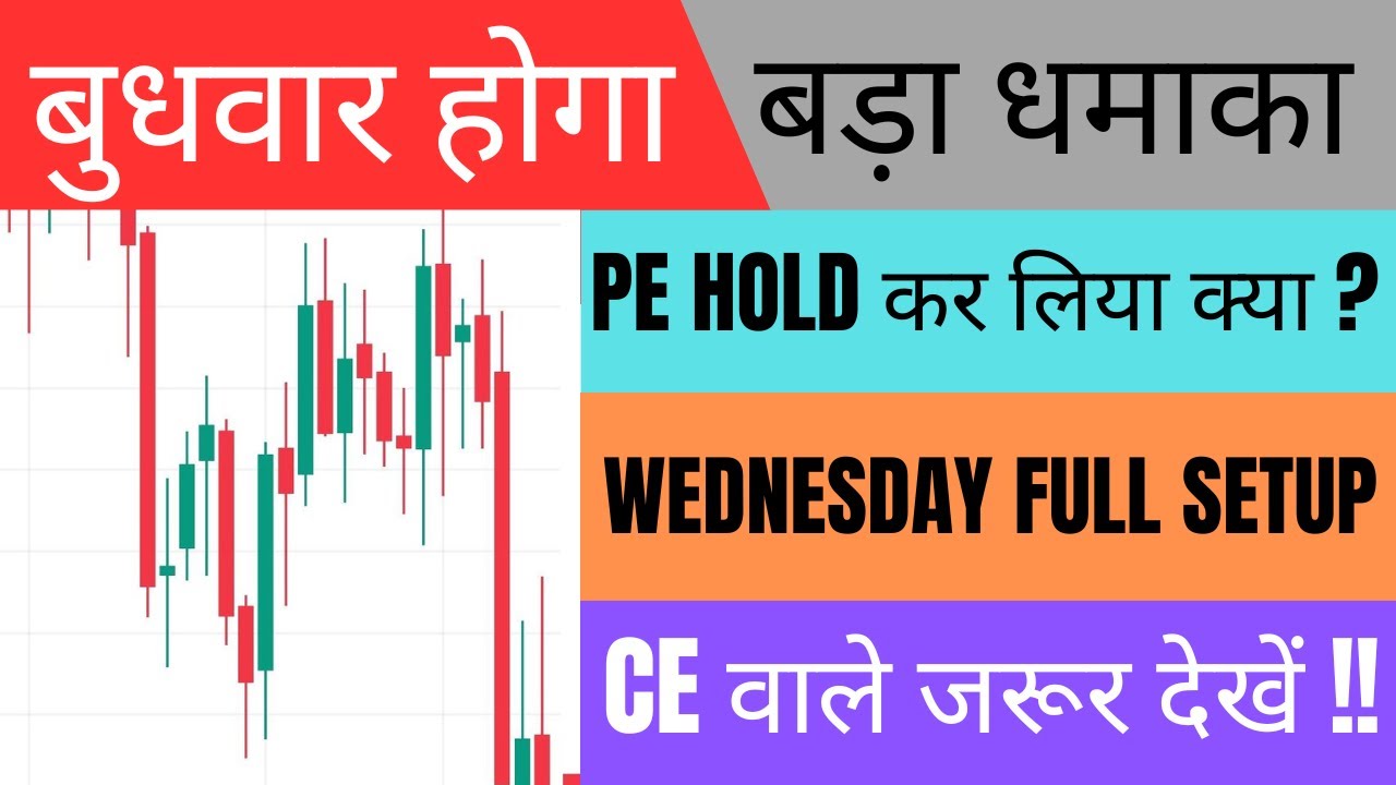 Nifty Report For Tomorrow and Banknifty News For 24 June Wednesday Market Analysis