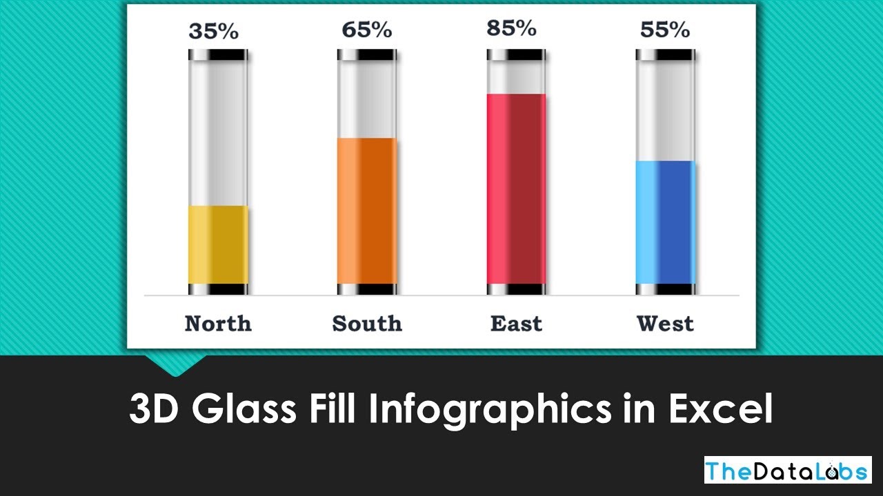 Dynamic 3D Glass Fill Infographics in Excel - Simple Steps