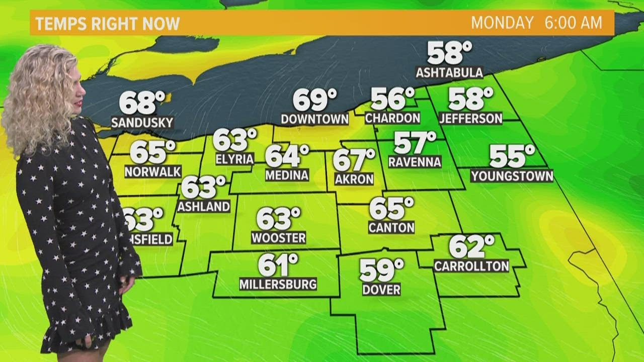 Northeast Ohio Weather Forecast: A hot Independence Day