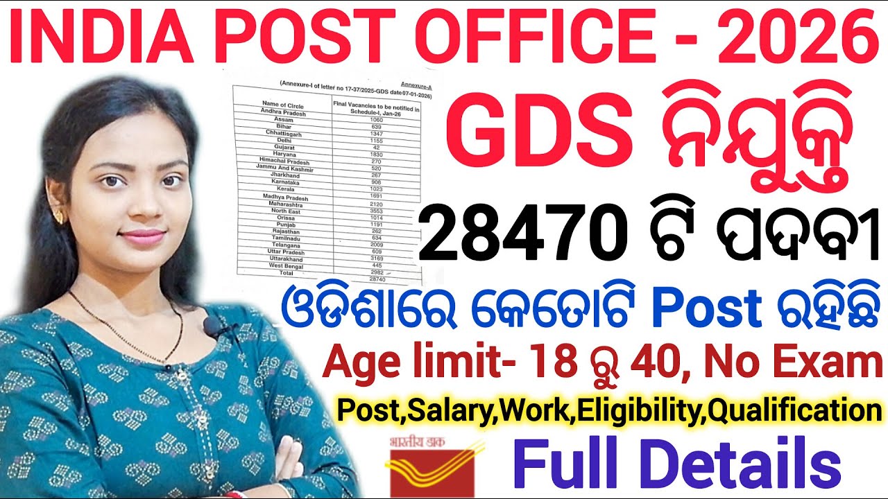 Post Office GDS recruitment 2026 ll Odisha Vacancy list details ll BPM/ABPM/DAK SEVAK NIJUKTI DETAIL