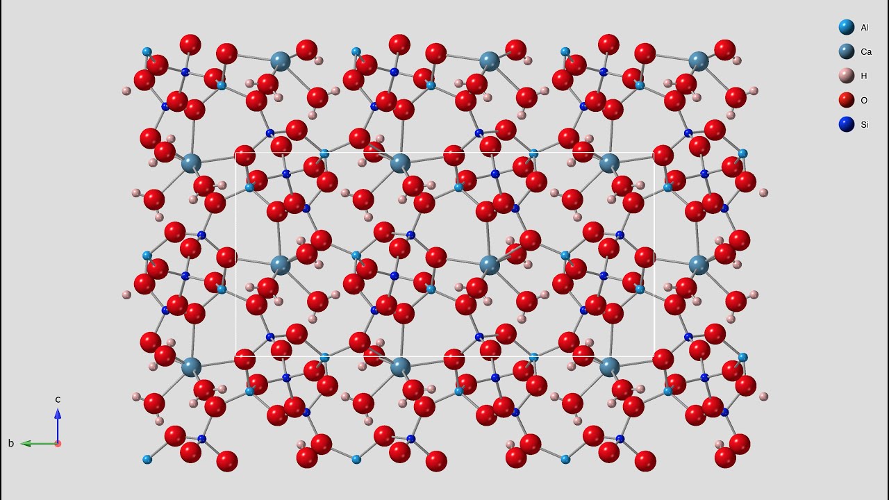 Crystal Structure Solution and Refinement in Apex3