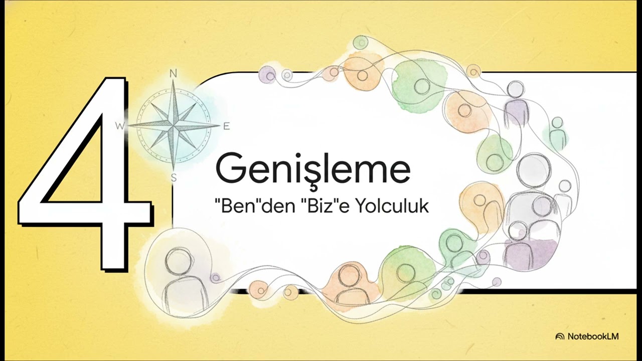 Ruhsal Sorumluluk ve Vicdani Uyanış - AI Destekli Video Serisi 16