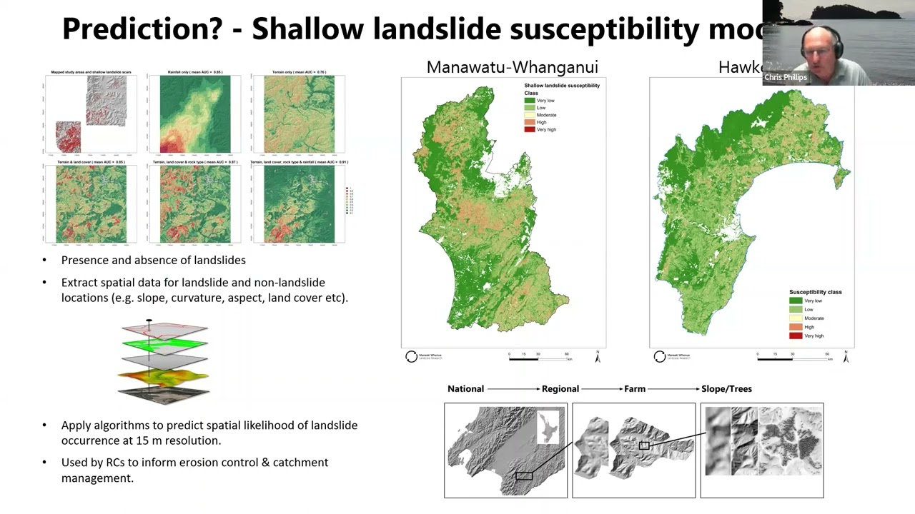 Prediction of landslide/slip risk and effectiveness, Chris Phillips, Landcare Research