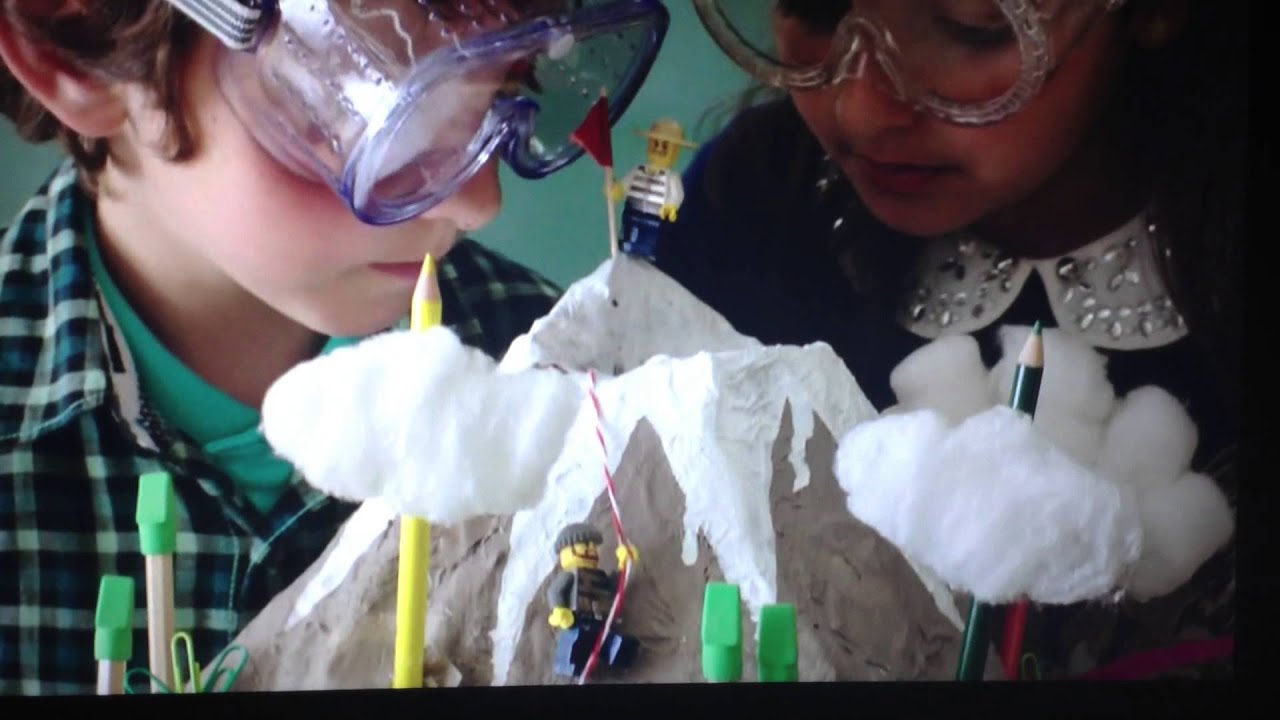 Target Commercial Summer 2013. Science project. Under pressure