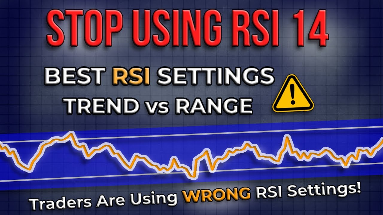 Stop Using RSI 14!⚠️The BEST Settings for Trending vs Ranging Markets
