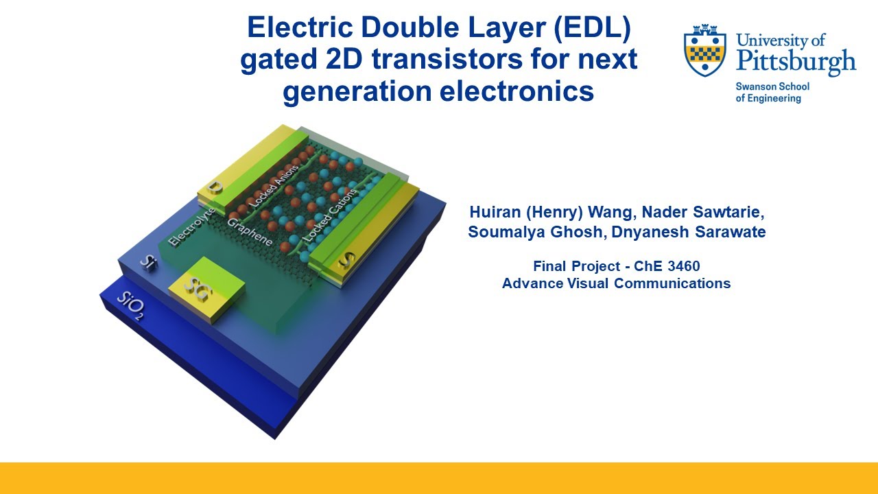 Electric Double Layer (EDL) gated 2D transistors for next generation electronics.