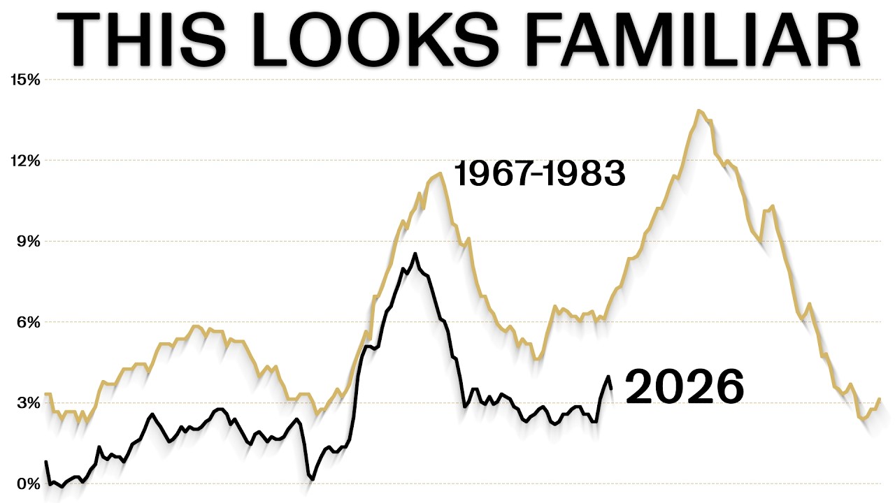 The US Economy Is Starting to Look Like the 1970s