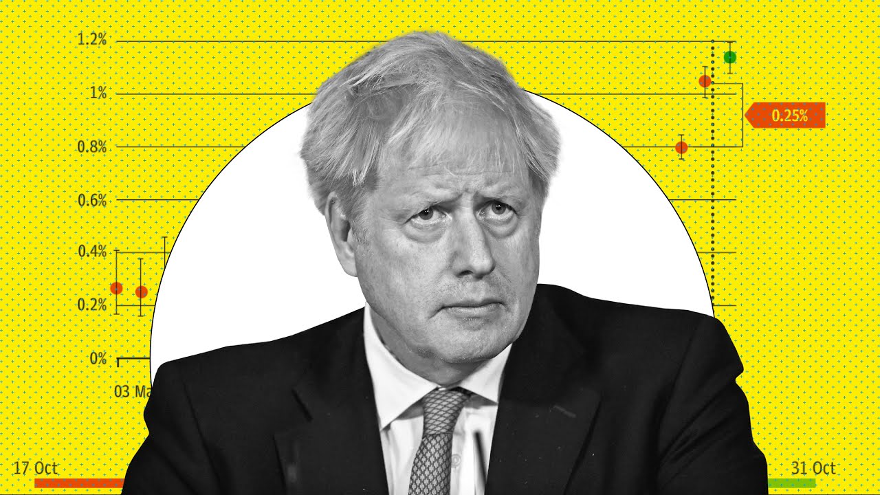 Lockdown: What we now know about the data that put England in to a second lockdown