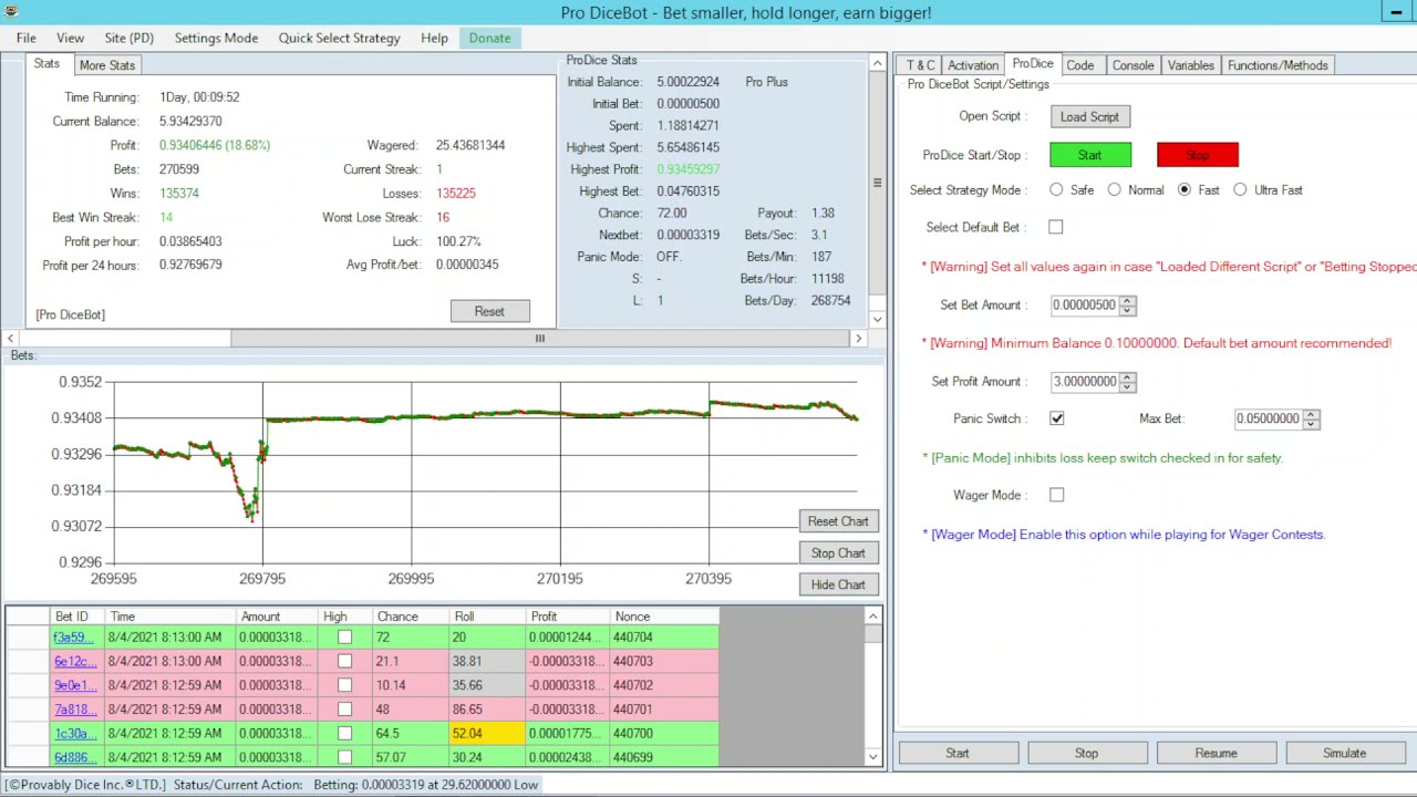 Provably DiceBot PrimeDice Buyer Gameplay 4th Aug 2021 📊 