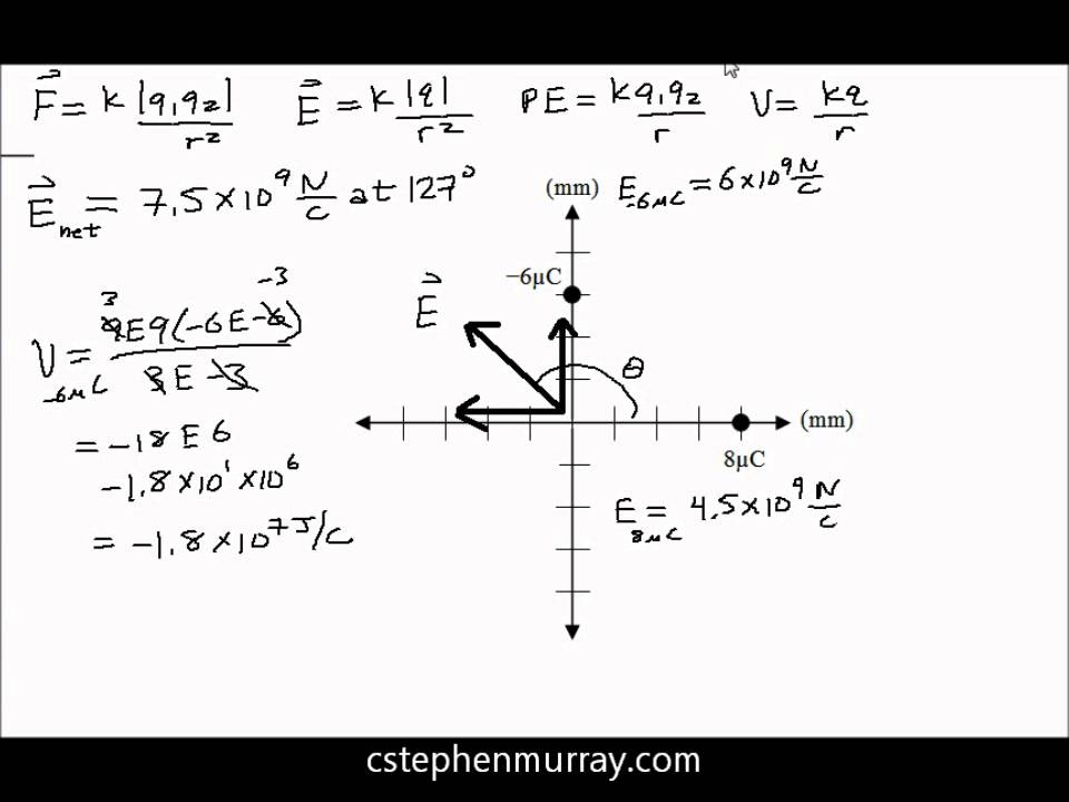 Calculating Electrostatic Quantaties Part2, Calculating Net Voltage