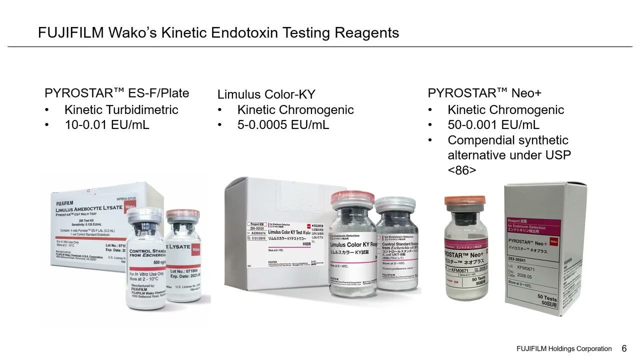 Adapting Your Laboratory Microplate Reader for Bacterial Endotoxin Testing