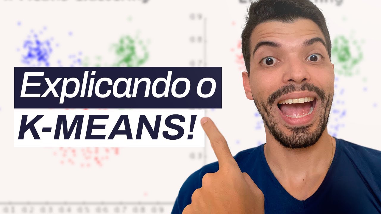 Como funciona o algoritmo K-Means?