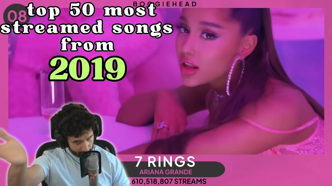 NymN reacts to music: top 50 most streamed songs from 2019