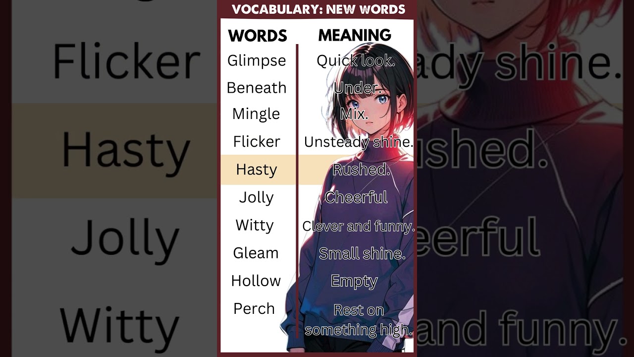 Master Daily English Vocabulary Fast: 10 New Words with Meanings | Learn English Easily