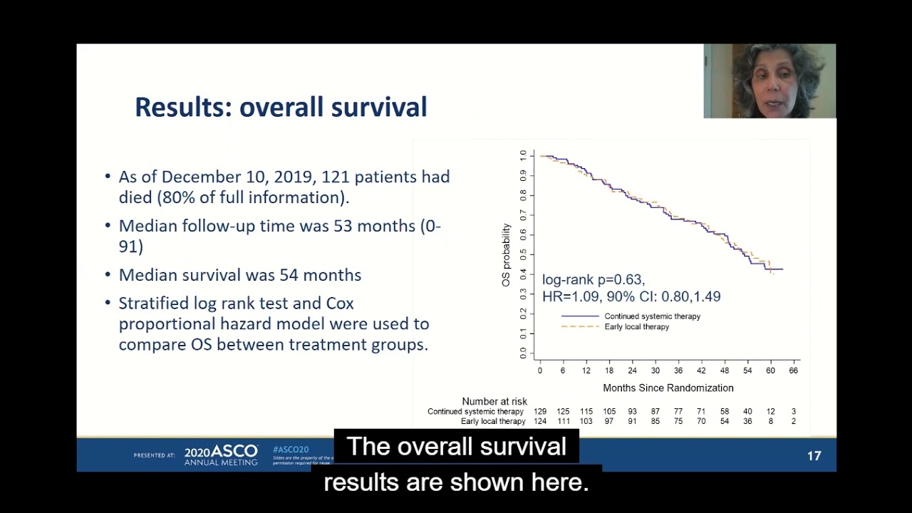 ECOG ACRIN 2108 - ASCO 2020