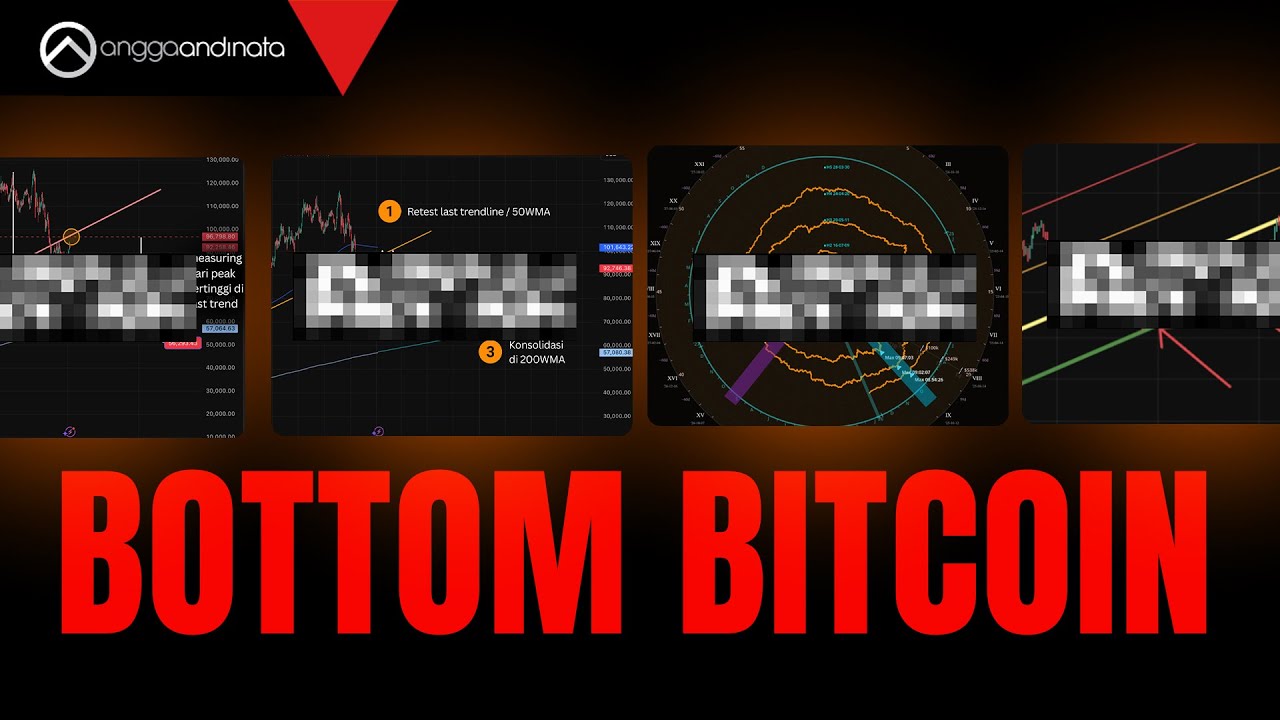 Bocoran Bottom Bitcoin 2026