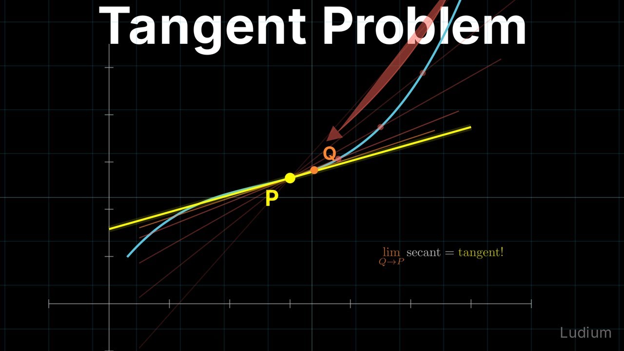 Calculus 1 — 5.2: The Tangent Problem