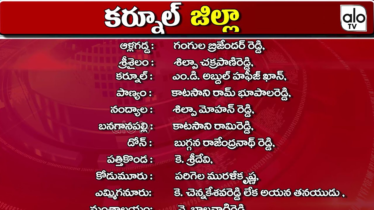 YSRCP District Wise MLA Candidates List | #YSJagan | AP Elections 2019 | YSRCP Vs TDP | Alo Tv
