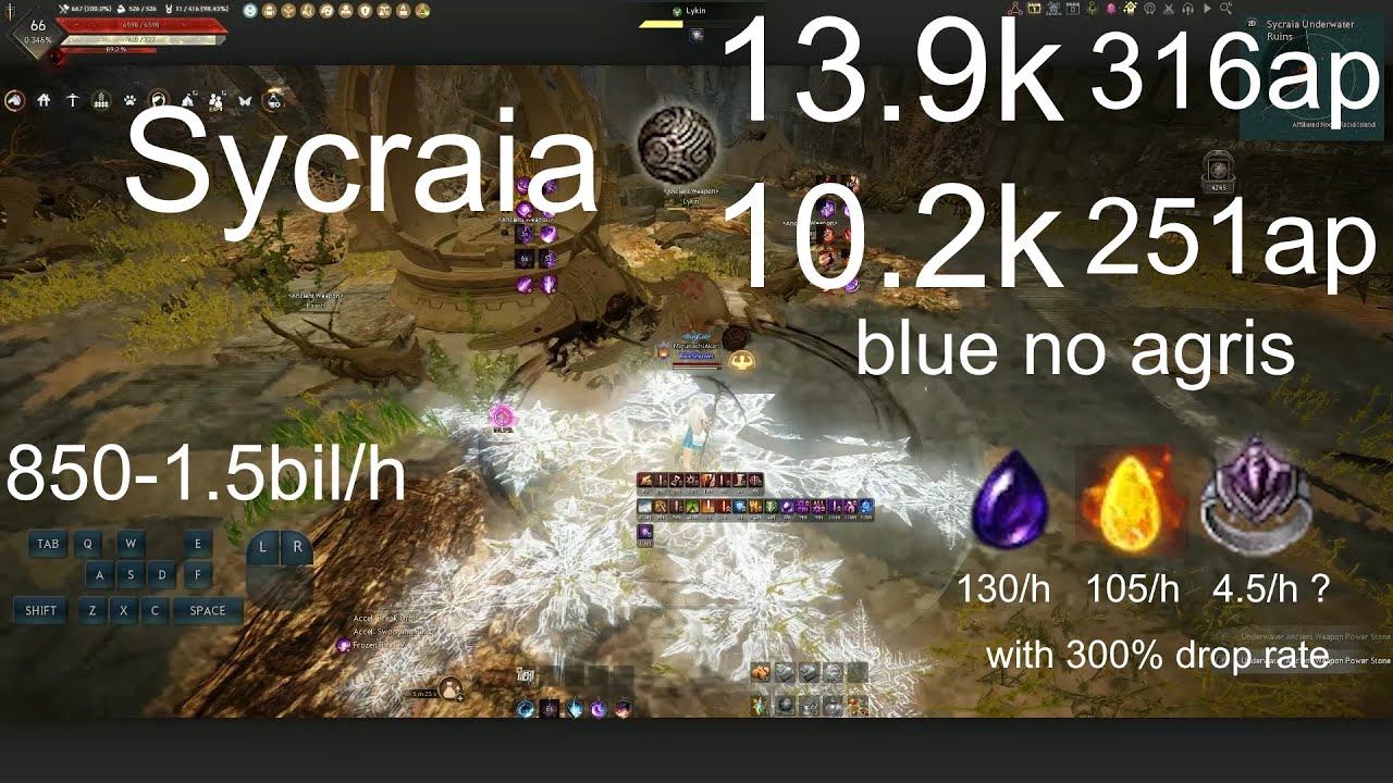 BDO Sycraia - Awk nova, 316AP and 251AP compared, 13.9k/h and 10.2k/h