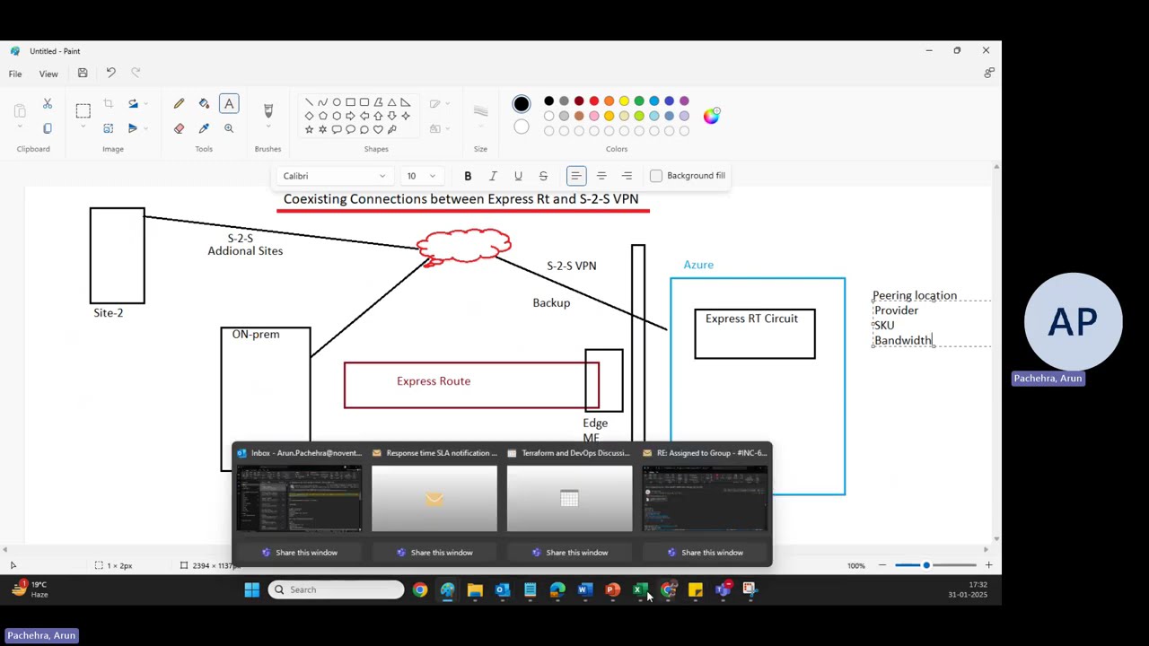 Сосуществование Azure Express Route и S-2-S VPN