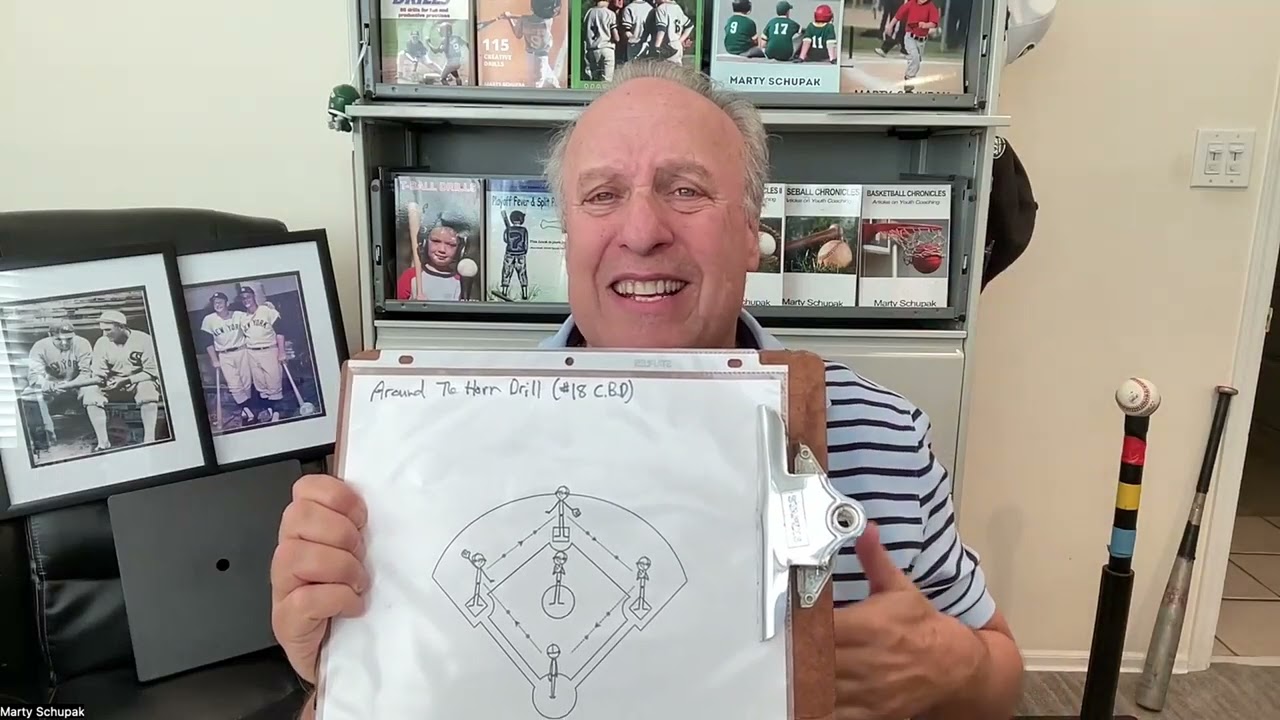 Baseball & Softball Drill. The Around the Horn Drill is a great way to see improvement. #baseball,