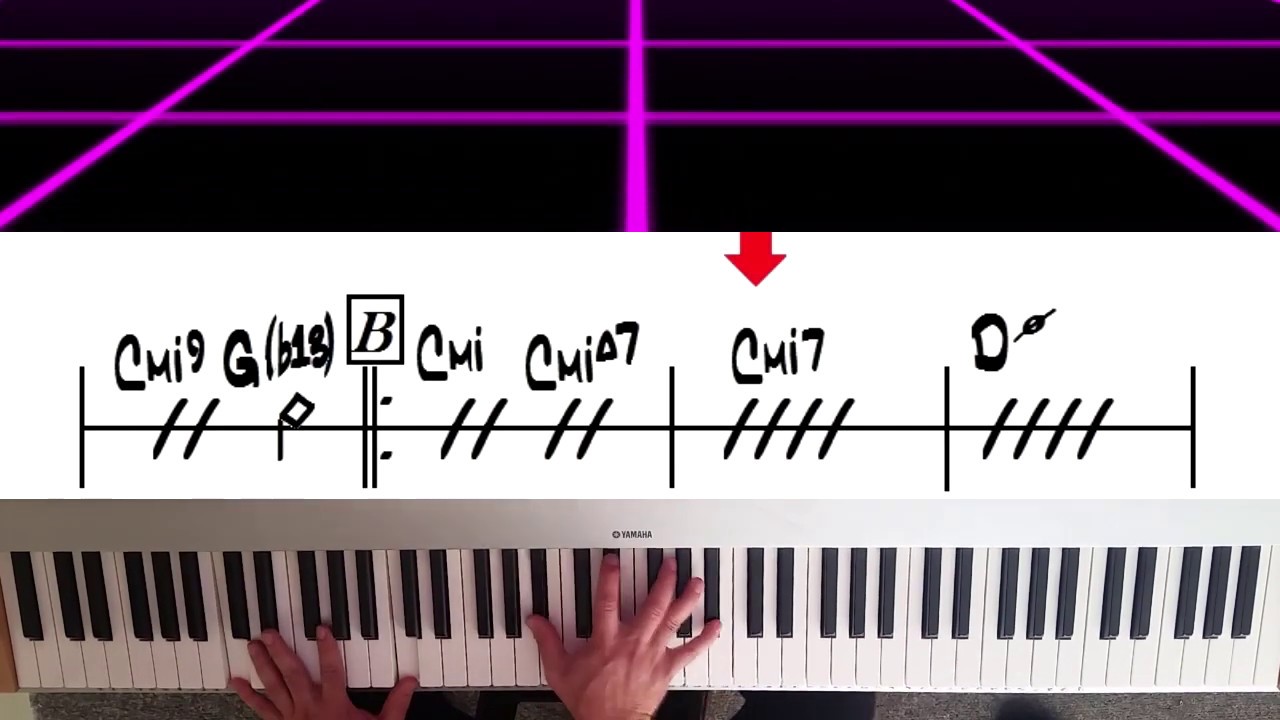 TUTORIAL / LÁGRIMAS NEGRAS / BOLERO JAZZ / CHORDS PIANO / JENRYS PÉREZ / Recursos, Ciclos, Patrones.