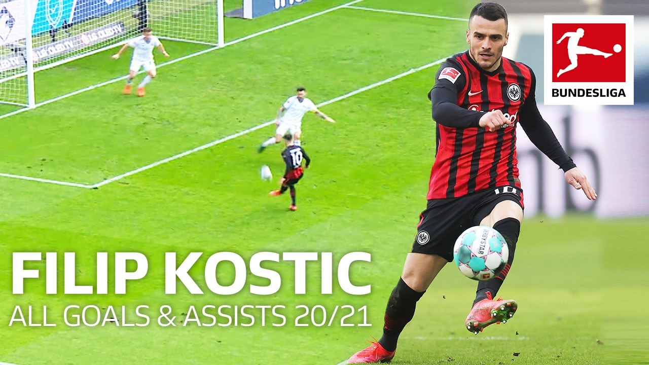 Filip Kostić • All Goals and Assists 2020/21 ... so far