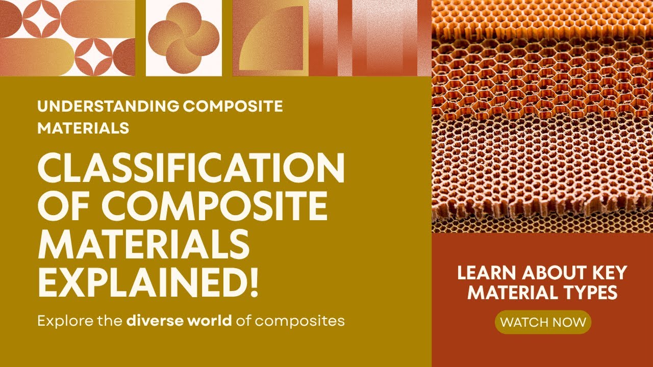 Classification of Composite Materials | Types, Properties, and Applications Explained