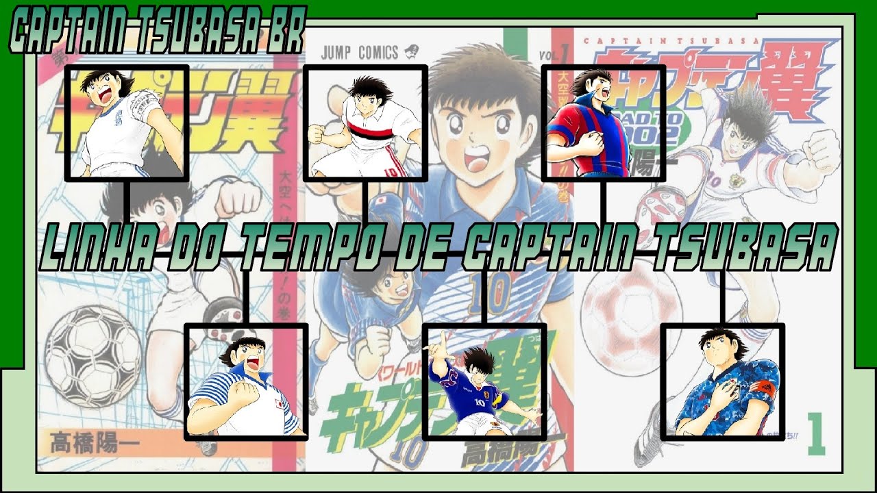 ENTENDA A LINHA DO TEMPO DE CAPTAIN TSUBASA [SUPER CAMPEÕES]