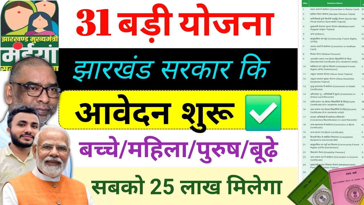 31 बड़ी योजना आवेदन शुरू ✅ 25 लाख खाता में | jharkhand yojana | maiya Samman Yojana