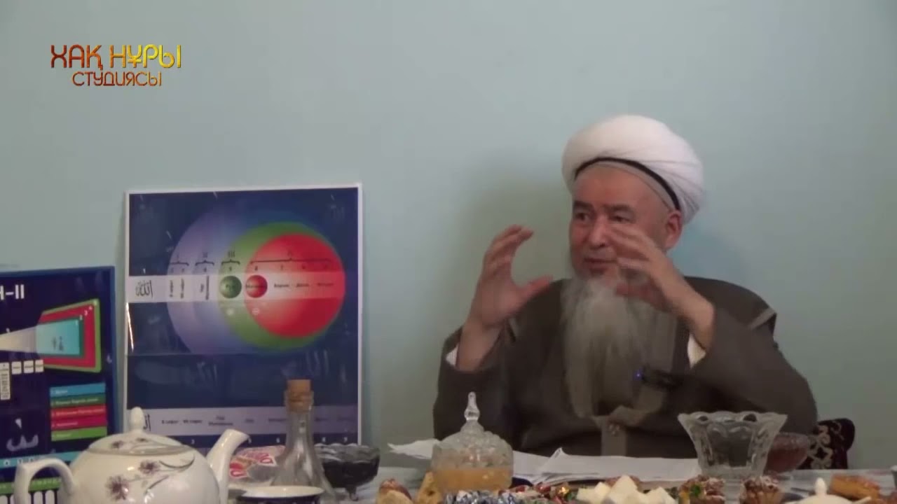 Сопылық Суфизм Нақшбандия ғұламаларының жеткен жетістіктері