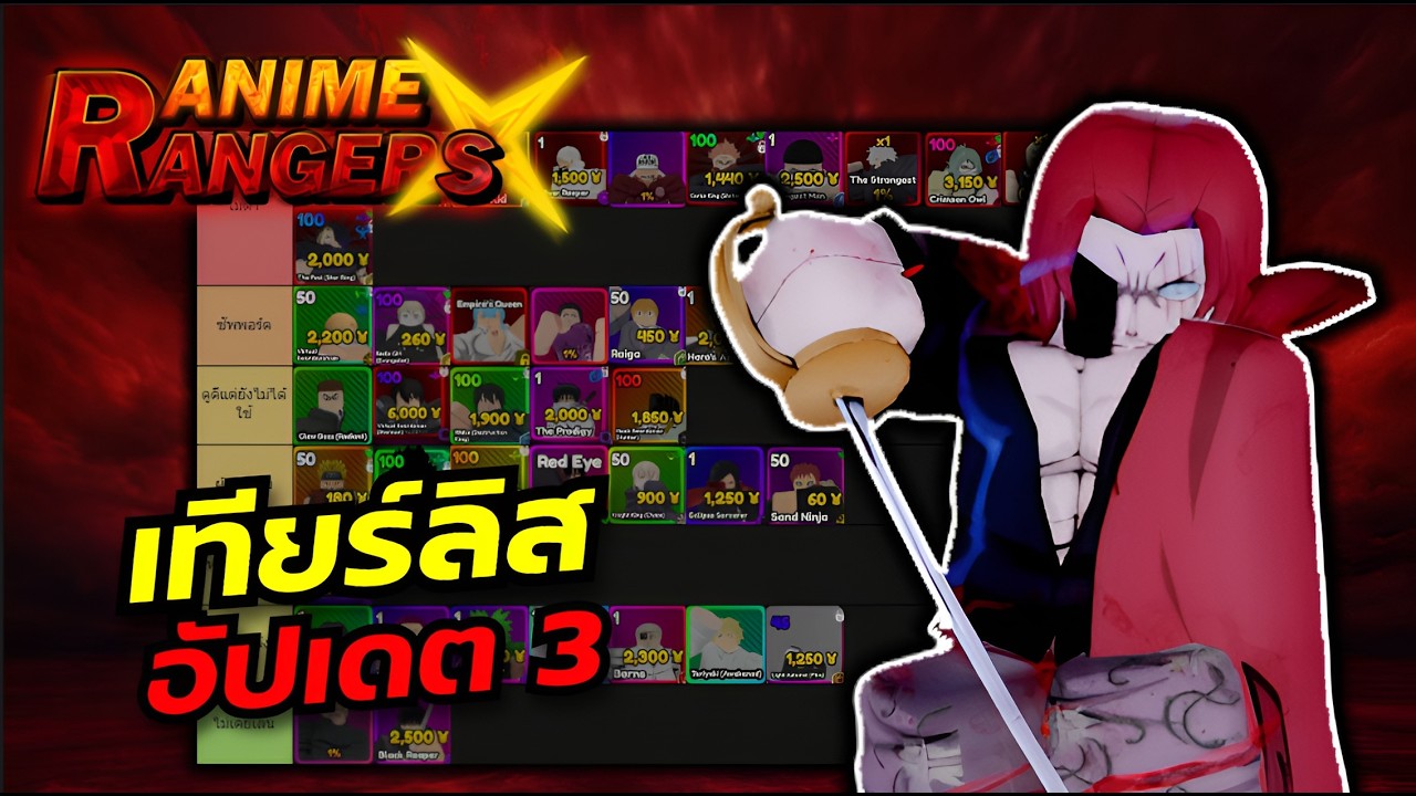 Tierlis Update 3: One Piece!! : Anime Rangers X