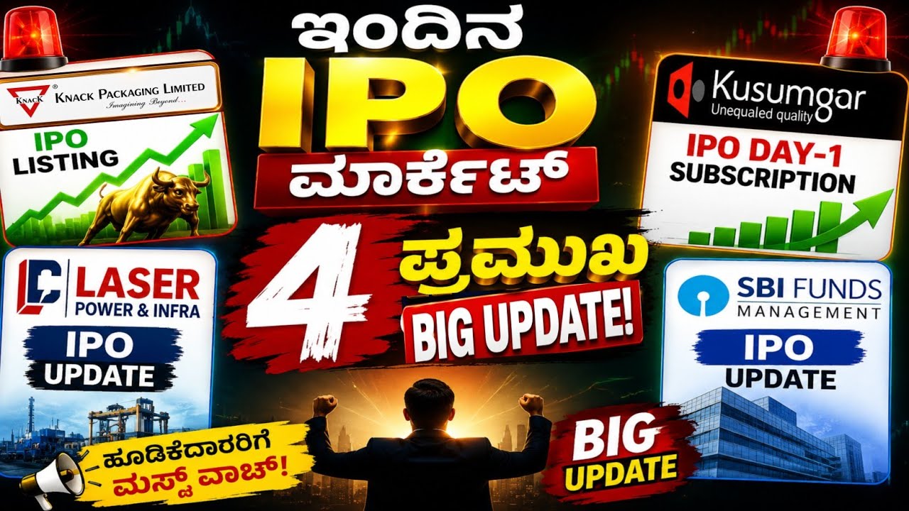 📈 IPO Market Update Today | Knack Packaging ಲಿಸ್ಟಿಂಗ್ | Kusumgar | Laser Power | SBI Funds Update |