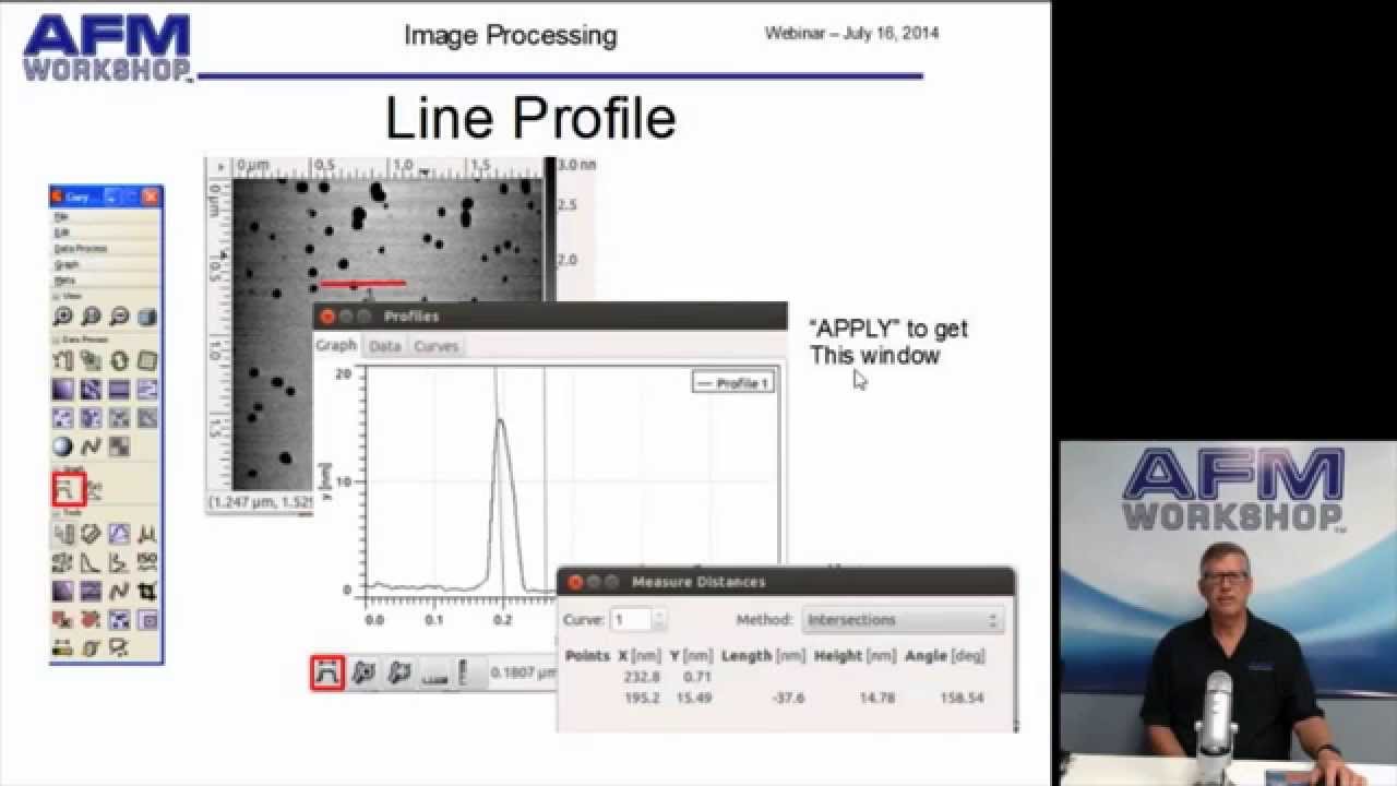 Image Processing Webinar
