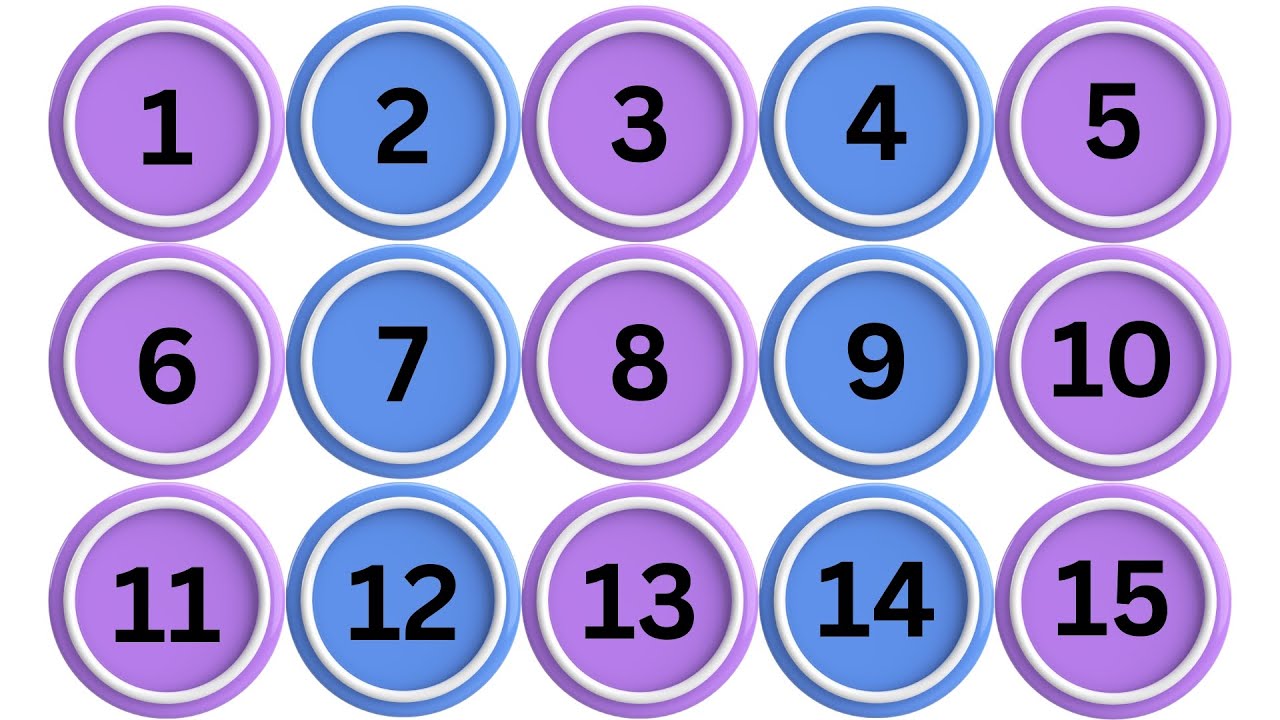 learn Numbers for Kids | Counting Numbers With Objects | 1 to 15 |  Numbers learning | Kidi kutti