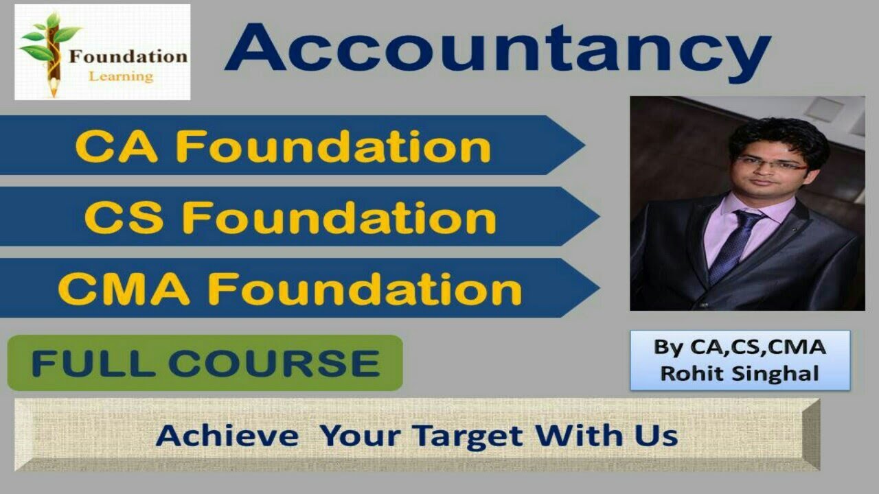 Ca Foundation Accounts -unit 1 part 1