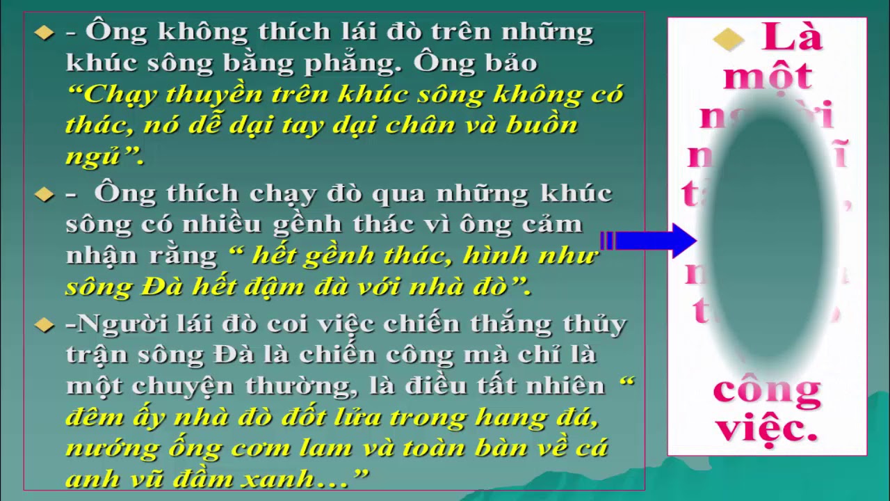 Người Lái đò Sông Đà -Vẻ đẹp của Ông lái đò-cực hay
