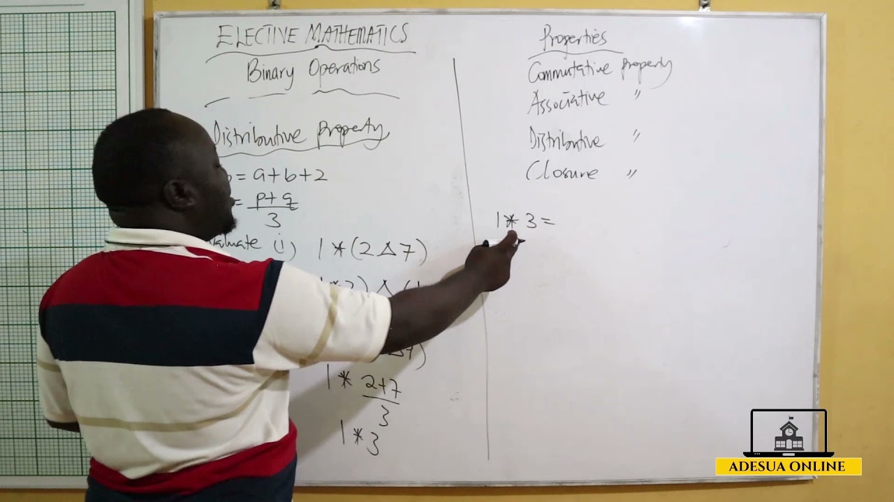 SHS 1 Elective Math - Distributive Property of Binary Operations