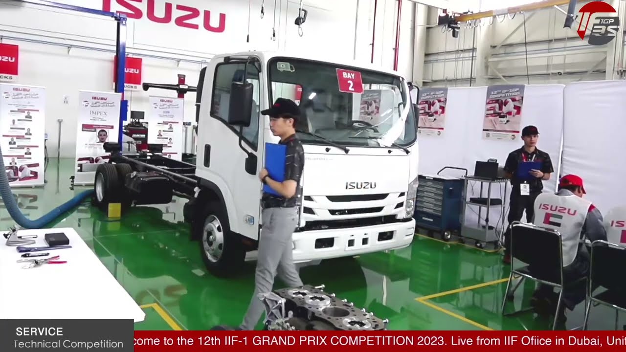 Day 2 - 12th IIF 1-GP 3S Competition 2023