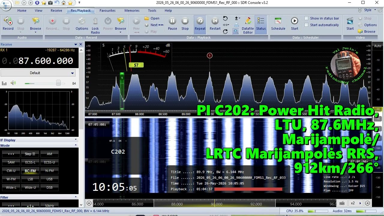 26.05.2026 07:04UTC, [Es], Power Hit Radio, LTU, 87.6MHz, 912km, 280W ERP