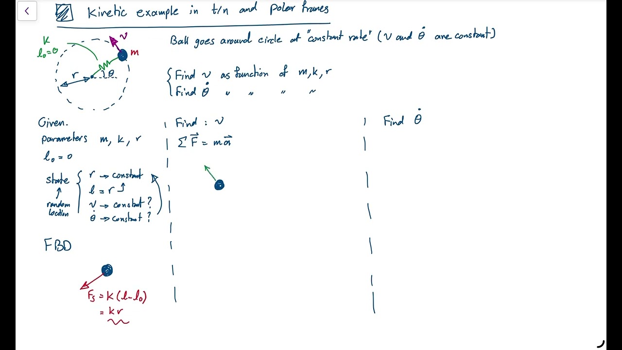 Dynamics - Kinetics, t/n and polar frames example