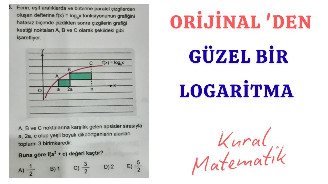 ORİJİNAL LOGARİTMA SORUSU 