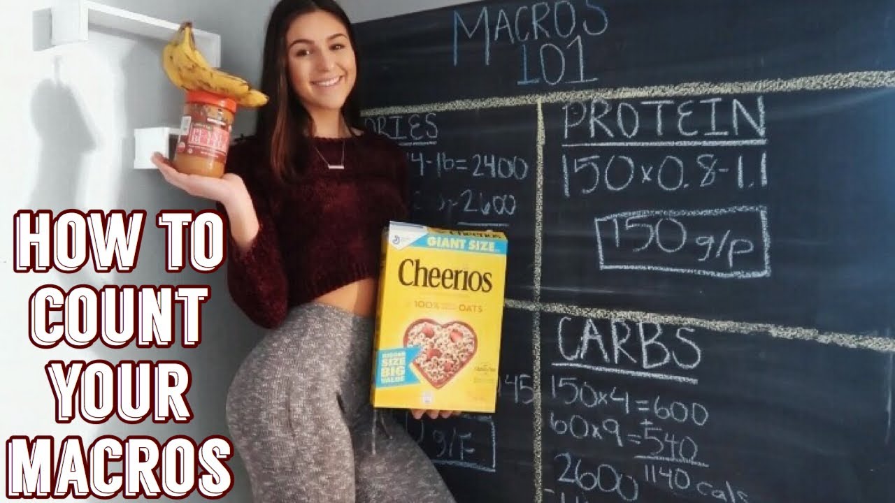 HOW TO CALCULATE YOUR MACROS | MACROS 101