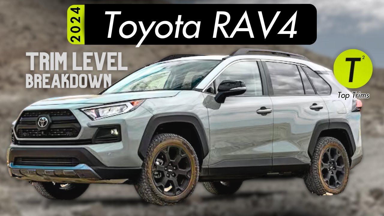 All Trims & Options Explained- Which RAV4 for 2024?