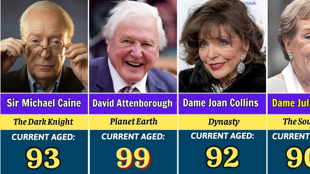 British TV & Film Legends Who Reached 90+ &ndash; You Won&rsquo;t Believe Their Age