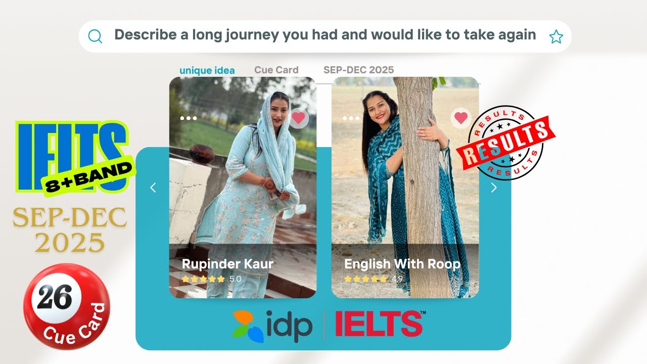 Опишите долгое путешествие, которое вы совершили и которое хотели бы повторить | Карточка-подсказ...