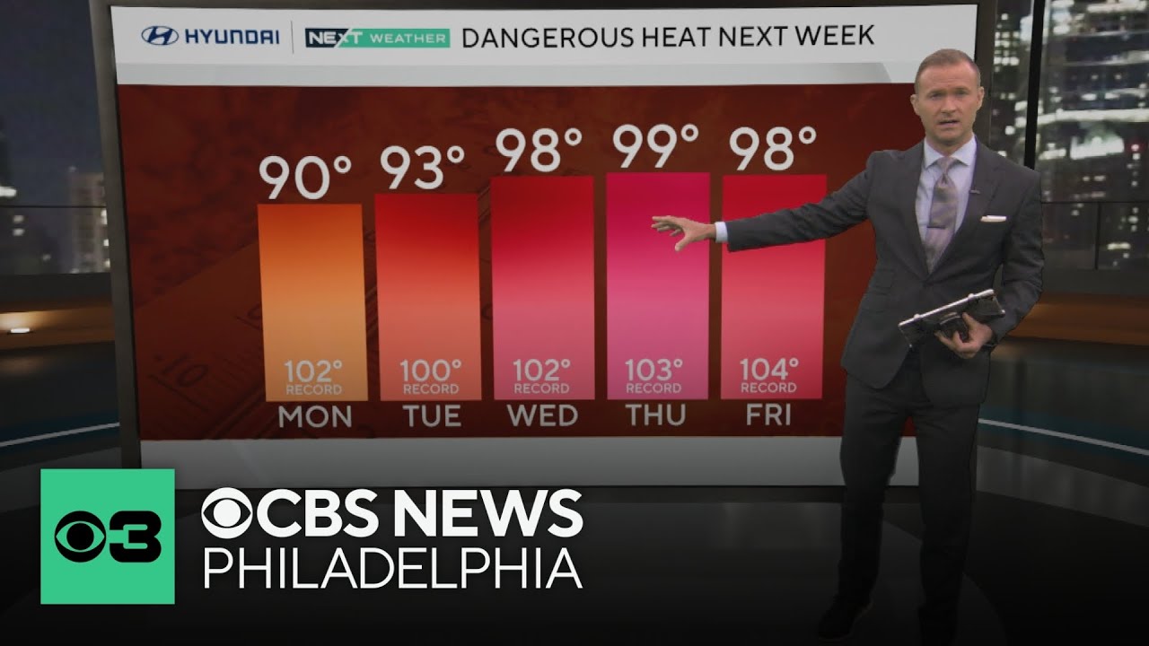 Dangerous heat on the way after rainy weekend | NEXT Weather