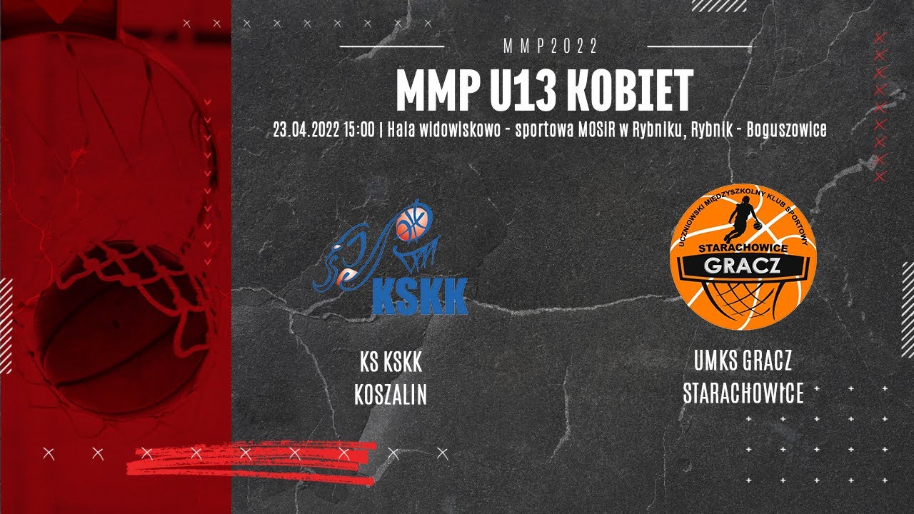 KS KSKK Koszalin - UMKS Gracz Starachowice