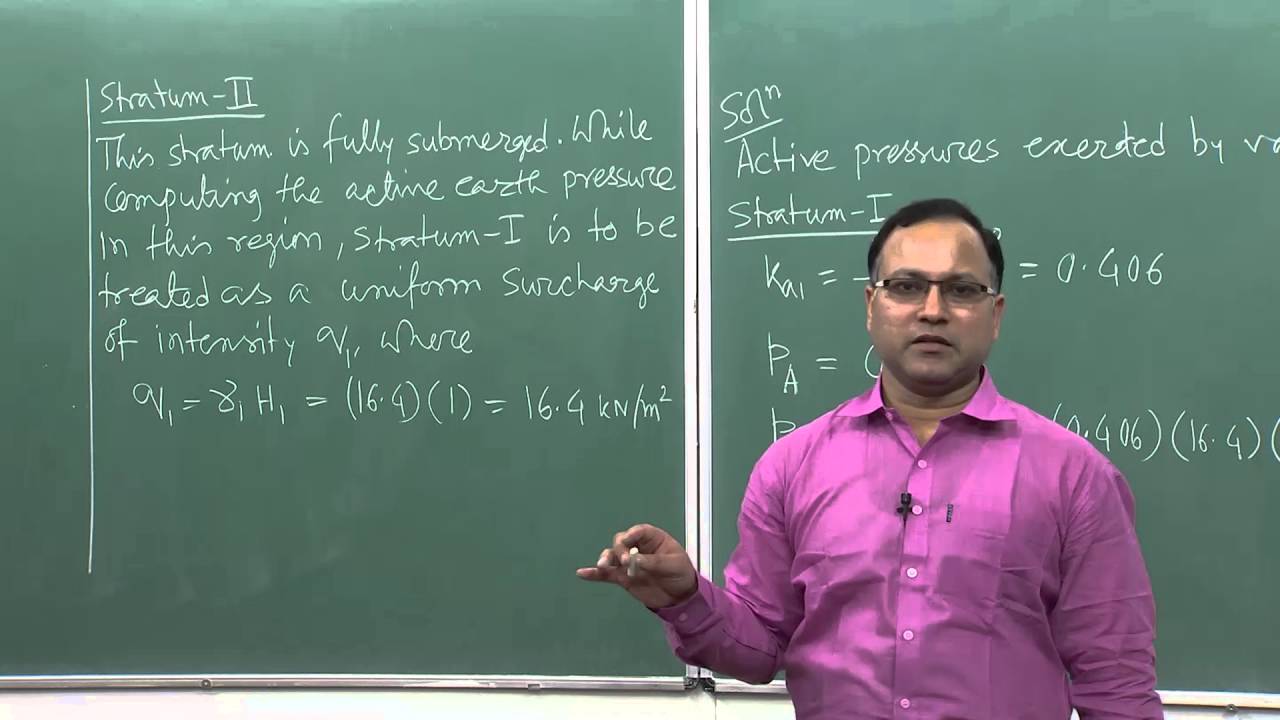 Module 64 : Problems on Earth Pressure on Retaining Wall