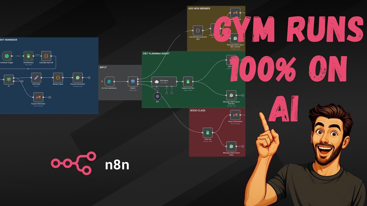 I AUTOMATED A GYM USING AI! (no code)